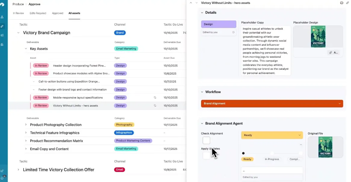 Porównanie zakresu planu darmowego i płatnego Airtable